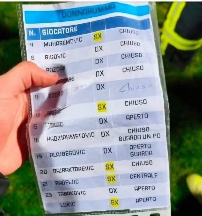 开云体育网址-14岁波黑球童偷走多纳鲁马点球小抄，助球队晋级世界杯|门将|奇兹米奇|意大利|意大利足球队|小球迷_新浪体育_新浪新闻